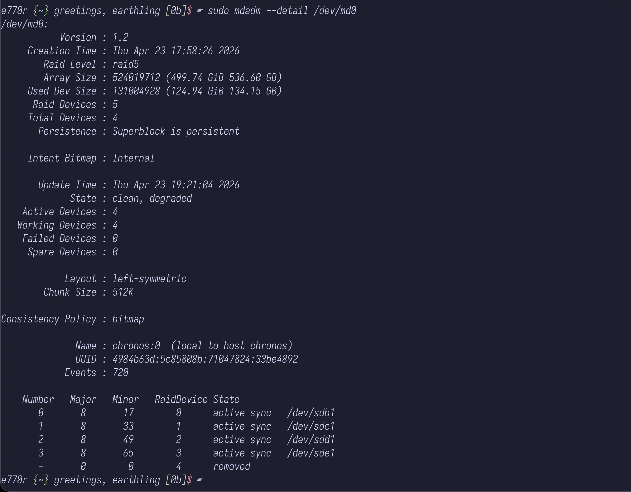 array